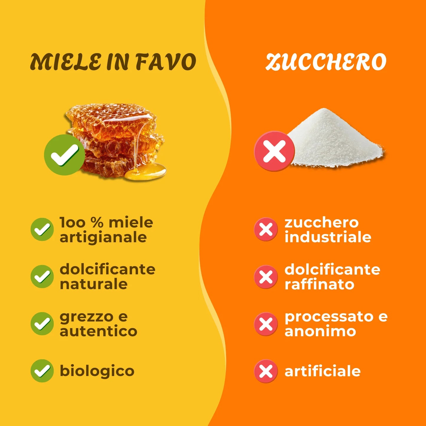 Miele in Favo - 180g