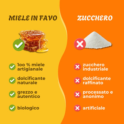 Miele in Favo - 180g
