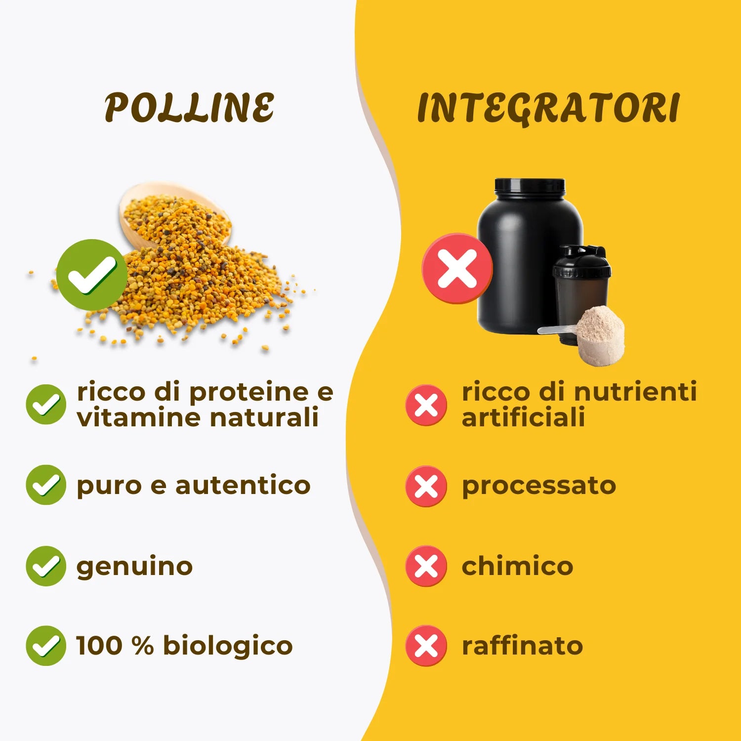 Confronto tra polline e integratori naturali